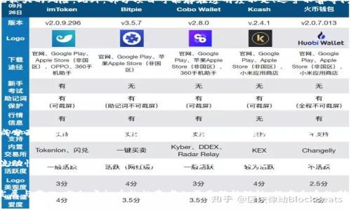 jiaoti分红虚拟币的未来发展与趋势解析/jiaoti
分红虚拟币,虚拟货币投资,区块链技术,收益分配/guanjianci

引言：虚拟币的崛起与分红机制的兴起
在最近几年，虚拟货币的崛起显得尤为迅猛。我们在各种新闻、社交媒体平台上都能看到关于比特币、以太坊等数字货币的讨论。不过，你是否听说过“分红虚拟币”？这个随着区块链技术的发展而逐渐浮现的概念，正吸引越来越多投资者的目光。分红虚拟币，顾名思义，是指持有某种虚拟货币的用户，可以获得 additional 收益分配的机制。这类币种的流行和发展，或许会在未来的投资市场中引领新一轮的浪潮。

一、分红虚拟币的基本概念
分红虚拟币是一种基于区块链技术的数字资产，持有这些币的投资者能够获得一定比例的收益，这个收益可能来源于项目的利润分配、手续费或其他收入。相较于传统的股票分红，分红虚拟币通过智能合约在区块链上实现，更加透明安全。这种机制的出现为投资者提供了另一种获取收益的途径。

二、分红虚拟币的运作机制
分红虚拟币的运作方式无疑是其受欢迎的重要因素。通常情况下，这类币种会设有明确的分红计划，并通过智能合约自动计算和分配收益。这种机制不仅为持币者提供了被动收入的可能性，同时也提升了社区的活跃度，因为持有者更有动力参与到项目的发展中。

三、分红虚拟币的优势
分红虚拟币的崛起背后，有几个值得关注的优势：
ul
    listrong被动收入：/strong持有分红虚拟币的用户可以享受每日或周期性的收益分配，类似于持有股票获取股息，这无疑是吸引投资者的重要因素。/li
    listrong社区参与感：/strong许多分红币种会鼓励持币者参与决策，投票影响项目的未来。这种机制不仅增强了持有者的归属感，还提高了项目的透明度。/li
    listrong潜在增长价值：/strong经过市场的验证，一些成功的分红虚拟币在价格上升过程中，也能为投资者带来可观的资本增值。/li
/ul

四、分红虚拟币的风险及挑战
尽管分红虚拟币具备诸多优势，但不可否认的是，它们也面临着一些风险。首先，市场的波动性仍然是一个不可忽视的因素，虚拟币的价值可能会受到多方面的影响，导致投资者面临较大的风险。此外，部分项目可能存在透明度不足、运营不善等问题，投资者在选择项目时一定要保持警惕。

五、未来发展趋势分析
展望未来，分红虚拟币将可能受到几个趋势的推动：
ul
    listrong合规性增强：/strong随着全球范围内对虚拟货币监管的加强，未来分红虚拟币需要符合更多的法律法规，以确保其合规运营。/li
    listrong科技驱动：/strong随着技术的不断进步，例如更高效的区块链技术和智能合约，分红虚拟币的运作将更加高效、透明。/li
    listrong市场教育：/strong随着更多人对区块链和分红虚拟币的了解，市场教育的工作将在未来变得愈发重要，帮助更多投资者理性参与。/li
/ul

六、可能相关的问题

问题一：分红虚拟币和传统股票分红有什么区别？
首先，分红虚拟币和传统股票分红的最大区别在于收益来源和分配方式。传统股票分红是公司根据赢利情况，按股份比例发放现金或股票，而分红虚拟币则是通过智能合约自动完成分配，更加透明、快捷。此外，股票市场通常受到严格的监管，而虚拟货币市场则相对更加自由，这意味着投资者需要具备更高的风险意识。而且，分红虚拟币的收益分配周期较短，有些甚至是实时的，真正实现了“随时获利”的理念，令人非常期待！

问题二：如何选择合适的分红虚拟币进行投资？
选择合适的分红虚拟币投资时，投资者应该关注几个关键因素：首先是项目的团队和背景，开发团队的专业性和项目的透明度直接影响到项目的可信度；其次是币种的市场表现及流动性，选择那些在市场上已获得一定认可和稳定性的项目更具安全感；最后，了解项目的分红机制，确保你能清楚明白收益来源及计算方式，避免陷入不必要的投资陷阱。真心觉得，选择好一款可靠的分红虚拟币，对于长期收益是极其重要的。

总结：分红虚拟币的前景展望
总的来说，分红虚拟币作为一种创新的投资方式，正在吸引越来越多的关注。不仅是投资者对于可持续收益的新尝试，也为区块链技术的应用提供了新的思路。但同时，随着市场的发展与变化，分红虚拟币的投资者也需要保持理性，提高自身的判断能力，才能在这一领域持续受益。希望大家能够仔细分析、慎重投资，真正实现财富的增值。