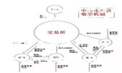 将TP（比如某种加密货币或