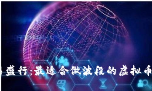 2023年波段交易盛行：最适合做波段的虚拟币选择与未来趋势