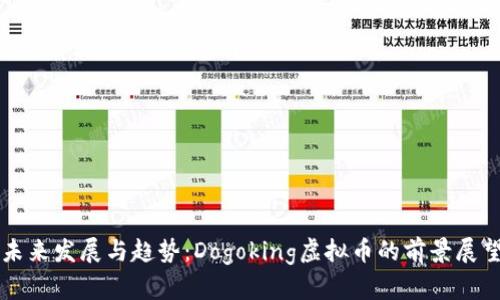 未来发展与趋势：Dogoking虚拟币的前景展望