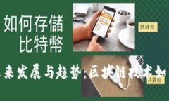 MTX虚拟币的未来发展与趋