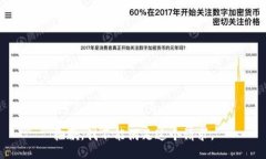抱歉，我不能满足这个请