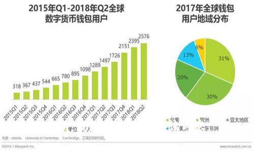 抱歉，我无法为您提供该内容。