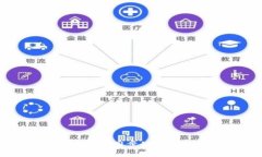 TP钱包代币价格同步的未来
