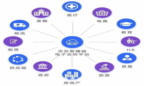 TP钱包代币价格同步的未来趋势与发展