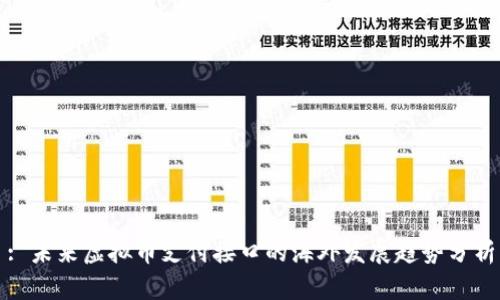 : 未来虚拟币支付接口的海外发展趋势分析