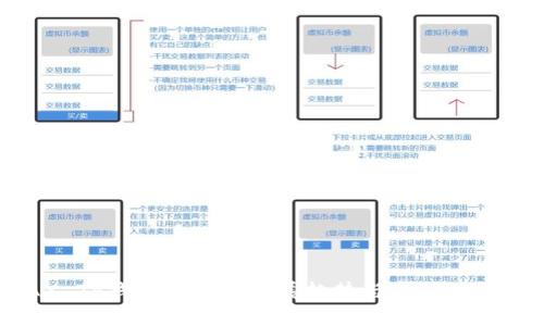 AVAX TP钱包的未来发展趋势与关键功能分析