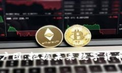 虚拟币账户图：把握未来