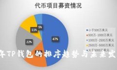 2024年TP钱包的排序趋势与
