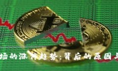虚拟币市场的涨停趋势：