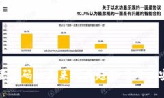 tp钱包重置密码的未来发展