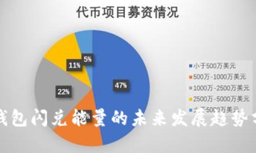 TP钱包闪兑能量的未来发展趋势分析