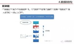   冷钱包签名方法及其未来发展趋势 /  guanjianci