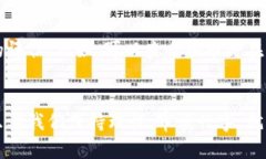   新疆哈密虚拟币的未来发展趋势与投资潜力 /