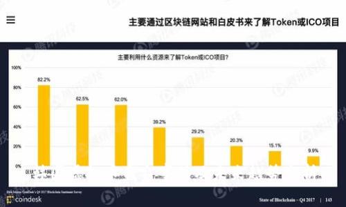 韩国虚拟币盗窃事件及未来趋势分析
