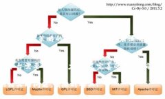 在此，我能帮助您提供相
