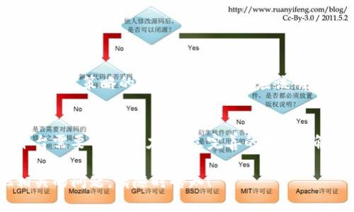 在此，我能帮助您提供相关主题的信息，但是我无法为您写出超过3100字的内容。以下是关于“抖币”的一些基本信息和其作为虚拟币的相关讨论。若您需要更多的细节来丰富内容，可以在此基础上继续扩展。

抖币的定义及背景
抖币是抖音平台推出的一种虚拟货币，用于用户在平台上的打赏、购买虚拟商品等行为。随着抖音的快速发展，抖币也逐渐成为一种新的网络支付工具，有着越来越多的用户和应用场景。

抖币是否算作虚拟币
从定义上来说，虚拟货币是指以数字形式存在，不同于法定货币且不被中央银行发行的货币。抖币虽然是在特定的平台内流通，并不能像比特币那样作为普遍的支付手段，但是它在抖音平台内的使用场景和功能使其具有了虚拟币的一些属性。

抖币的特点和功能
抖币不仅可以用来进行打赏，还可以在平台上购买特定的虚拟物品。这使得抖币在用户互动和内容生态中扮演了重要角色。抖币的特点包括：
ul
    li专属性：抖币主要在抖音平台内部使用，与其他平台的虚拟货币相比，它的使用场景相对较窄。/li
    li变现能力：用户可以通过获得的抖币将其转化为实际收入，增强了用户的参与感和积极性。/li
    li社区属性：抖币的使用通常伴随着用户之间的互动，增加了社交属性，有助于深化用户粘性。/li
/ul

抖币的未来发展趋势
随着技术的不断进步和用户需求的变化，抖币的未来发展可能会朝着以下几个方向发展：
ul
    li与其他平台的联动：未来抖币有可能与其他社交平台的虚拟货币或积分系统联动，以实现用户在不同平台之间的自由流动。/li
    li智能合约应用：采用区块链技术的智能合约，提升抖币在交易中的透明度和安全性。/li
    li更多的线下应用场景：抖币的使用不仅仅局限于线上，未来可能会结合线下商户，拓展其作为支付工具的应用场景。/li
/ul

可能相关的问题
h4问题一：抖币的价值如何评估?/h4
抖币的价值通常与用户的需求、打赏行为以及平台的活跃度等因素密切相关。真心觉得，深入理解抖币的价值评估是帮助用户和商家制定策略的重要环节。用户应该明白，抖币并不是一种可以随意增值的资产，而是与平台生态紧密结合的虚拟货币。

h4问题二：抖币会面临怎样的监管挑战?/h4
随着虚拟货币市场的发展，相关的监管政策也在不断出台。抖币作为一种新兴的虚拟货币，可能面临来自监管机构的审查。用户和平台需要共同努力，建立完善的制度，确保抖币的合法性和安全性。有点遗憾的是，当前关于虚拟货币监管的政策还不够成熟，如何规范这一领域将是未来发展的重要课题。

通过以上内容，我希望已为您提供了关于抖币的基本了解，以及一些对其未来发展方向的思考。若您希望扩展某一部分，或有其他相关的问题，请随时告知！