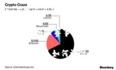 当前与马相关的虚拟货币