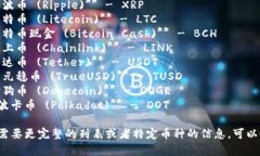 以下是一些常见虚拟货币