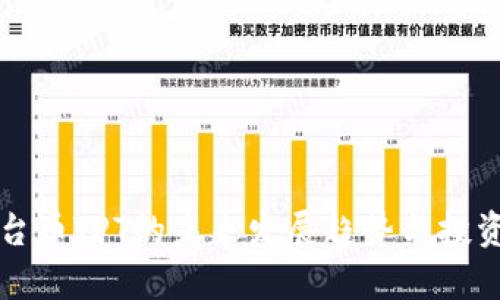 TP钱包平台币TPT的未来发展趋势与投资价值分析