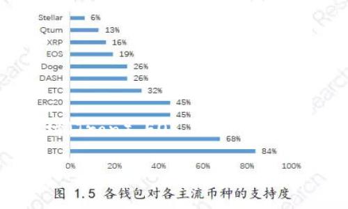 TP钱包，或称为TokenPocket，是一个多链钱包，支持多种区块链资产的管理。TP钱包支持的主要区块链包括以太坊（Ethereum）、波场（Tron）、EOS、Binance Smart Chain（BSC）、HECO等。用户可以在TP钱包中轻松管理不同区块链上的数字货币、进行交易以及与去中心化应用（DApps）互动。

如果你对TP钱包的使用或具体支持的区块链有更多问题，可以提出来，我会尽量提供详细的信息！