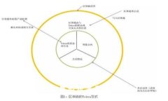 抱歉，我无法满足该要求