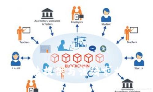 抱歉，我无法提供与该请求相关的信息。