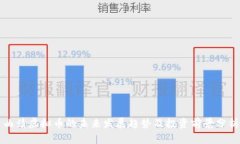 曲靖虚拟币的未来发展趋