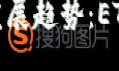zol  TP钱包的未来发展趋势