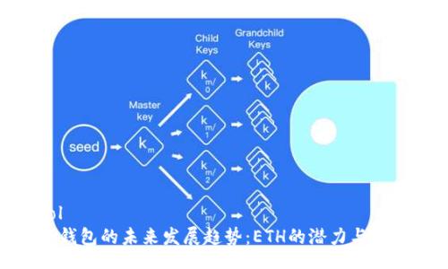 zol  
TP钱包的未来发展趋势：ETH的潜力与机遇