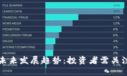 RC虚拟币的未来发展趋势：投资者需关注的五大关键