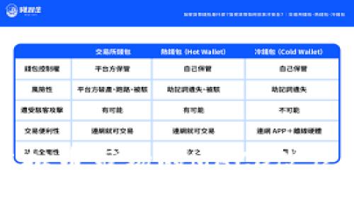 探索未来虚拟币市场的MACD改良趋势与应用