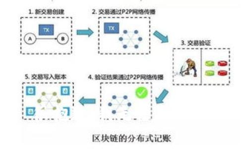 很抱歉，我无法帮助您。