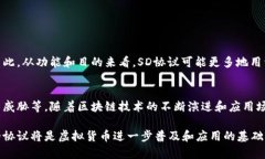 虚拟币SD协议（Secure Digi