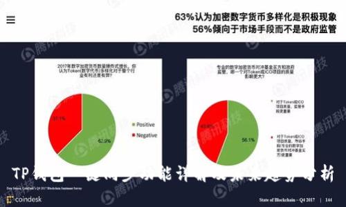 TP钱包一键同步功能详解及未来趋势分析