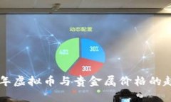 未来五年虚拟币与贵金属