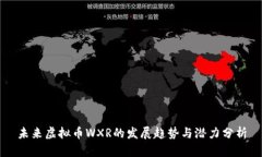 未来虚拟币WXR的发展趋势