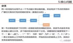 虚拟币期货诈骗的未来趋