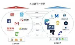 TP钱包的未来发展趋势：探
