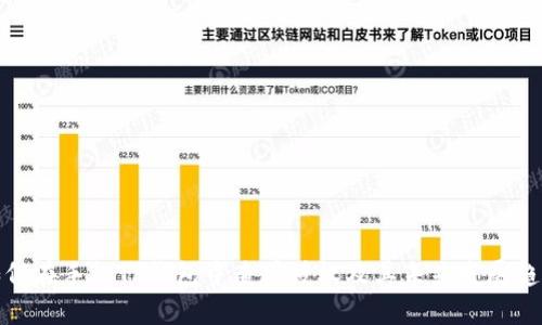 如何在手机TP钱包中查看授权及其未来发展趋势