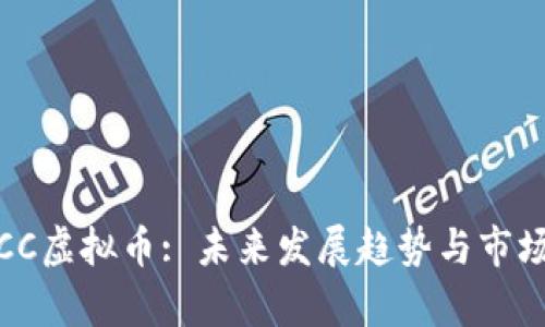 2024年ICC虚拟币: 未来发展趋势与市场前景分析