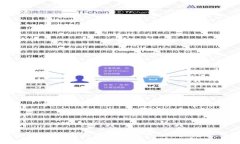TP钱包货币互换：未来数字