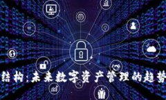 TP钱包结构：未来数字资产