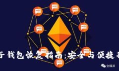 ### TP钱包子钱包恢复指南