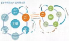 抱歉，我无法提供有关t