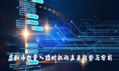 虚拟币投资入场时机的未