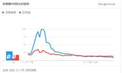 ### TP钱包授权转圈现象的