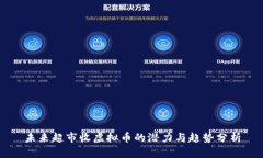 未来超市收虚拟币的潜力