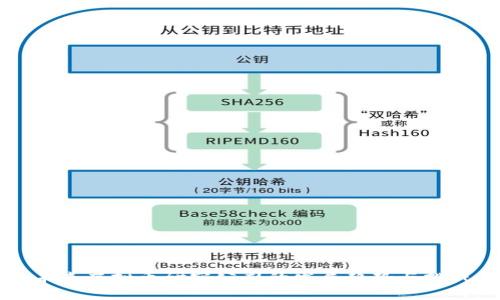 未来虚拟币研究公司的发展趋势与挑战