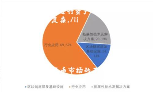 TP钱包（TokenPocket）并不是币安链的开发产品，但它确实支持包括币安链在内的多条区块链。在这个加密货币快速发展的时代，TP钱包也在不断发展其功能和支持的网络。为了更好地理解TP钱包以及它在区块链生态里的作用，以下将详细介绍这一主题。

TP钱包概述
TP钱包是一款多链数字货币钱包，支持以太坊（Ethereum）、币安智能链（BSC）、波场（Tron）等多个区块链。作为一款移动端和PC端皆可使用的钱包，TP钱包旨在为用户提供便捷、安全的数字资产管理服务。
它的设计初衷是为了让普通用户能够轻松、方便地管理他们的数字资产，并参与去中心化金融（DeFi）、非同质化代币（NFT）等新兴领域。通过友好的用户界面和丰富的功能，TP钱包在市场上赢得了良好的口碑。

TP钱包的核心功能
TP钱包拥有多种核心功能，使其能够在竞争激烈的加密货币钱包市场中脱颖而出。
ul
    listrong多链支持：/strongTP钱包支持主流的多个区块链网络，包括以太坊、币安智能链、波场等。这使得用户可以在一个平台上管理不同链上的资产。/li
    listrong去中心化交换：/strongTP钱包内置去中心化交易所，用户可以直接在钱包内进行资产交易，避免中心化交易平台带来的风险。/li
    listrongNFT交易：/strongTP钱包也支持NFT的生成和交易，用户可以直接通过钱包参与到数字艺术的创作和交易中。/li
    listrong资产管理：/strong用户可以随时查询自己的资产状况，并且TP钱包提供了清晰明了的界面，方便用户进行管理。/li
/ul

TP钱包的发展趋势
随着区块链技术的不断发展，TP钱包也在不断迭代更新，推出新的功能以满足用户日益增长的需求。
未来，TP钱包可能会在以下几个方面进一步发展：
ul
    listrong安全性提升：/strong随着网络攻击不断增加，TP钱包可能会引入更多的安全措施，例如多重签名和生物识别技术，确保用户资产的安全。/li
    listrong更多链的支持：/strong为满足多样化的用户需求，TP钱包有可能会增加对其他新兴区块链的支持，如Solana、Avalanche等。/li
    listrong社区参与：/strongTP钱包的用户社区可能会更加活跃，推出更多基于社区的决策和投票机制，让用户在产品发展中拥有发言权。/li
/ul

可能相关问题的探讨

h41. TP钱包如何确保用户资产的安全性？/h4
在选择数字货币钱包时，安全性是用户最关注的方面之一。TP钱包采取了多种安全措施来确保用户资产的安全性。其中包括：
ul
    listrong私钥控制：/strong用户的私钥存储在用户设备上，而非服务器端，降低了被攻击的风险。/li
    listrong加密技术：/strongTP钱包采用高强度的加密技术保护用户数据，确保信息传输过程中的安全性。/li
    listrong风险提示：/strong当用户进行某些操作时，TP钱包会给予风险提示，避免用户因操作失误而造成资产损失。/li
/ul
真心觉得，TP钱包在安全性上的投资是用户愿意选择它的理由之一。此类功能的不断完善，使得用户在享受区块链带来的便利时，更能安心地管理自己的资产。

h42. TP钱包与其他钱包的对比/h4
在市场上，有许多不同类型的数字货币钱包，比如MetaMask、Trust Wallet等。TP钱包与这些钱包相比，有其独特的优势。
ul
    listrong多链支持：/strong与MetaMask主要支持以太坊和ERC-20代币不同，TP钱包更加全面，支持多条主流区块链，方便用户进行资产的多样化管理。/li
    listrong用户体验：/strongTP钱包在用户体验上做得非常出色，界面友好，操作简单，适合新手用户，而一些其他钱包可能较为复杂。/li
    listrong去中心化交易：/strongTP钱包内置去中心化交易功能，用户无需跳转至其他平台，即可进行交易，非常方便。/li
/ul
有点遗憾的是，尽管TP钱包在功能上有诸多优势，但仍需继续提升部分功能的用户体验，让更多用户体验到其带来的便捷与安全。

总结
总的来说，TP钱包是一款多功能且用户友好的数字货币钱包，支持多个区块链的资产管理，兼具安全性和便捷性。随着区块链及加密货币市场的不断成熟，TP钱包也将不断调整自身以适应市场需求。对于用户来说，能找到一个如此功能丰富且安全的钱包，是非常令人开心的事情。
未来，TP钱包或许会在安全性、多链支持、用户体验等方面不断进步，为用户带来更优质的体验。希望在不久的将来，我们能看到更多的创新功能，真正做到以用户为中心的发展。